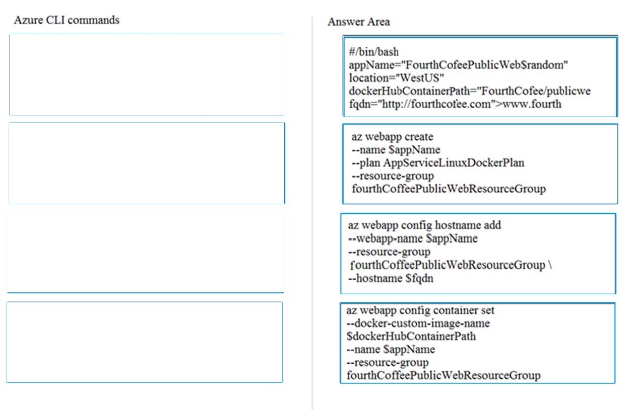 AZ-305 Trustworthy Dumps, Testing AZ-305 Center | Accurate AZ-305 Answers