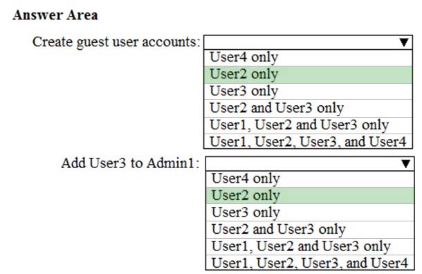 Microsoft MS-721 Test Simulator Fee - Exam MS-721 Overviews