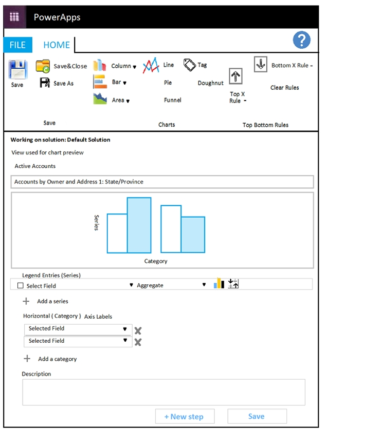 Test MB-920 Objectives Pdf - Microsoft Latest MB-920 Braindumps