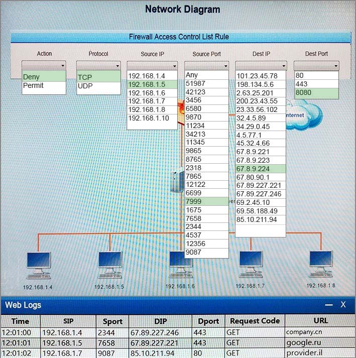 C_S4CS_2208 Valid Study Notes - C_S4CS_2208 Valid Dumps Files, New C_S4CS_2208 Test Simulator