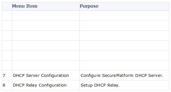 156-315.81 Test Vce - CheckPoint Reliable 156-315.81 Exam Preparation