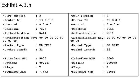 Dump 4A0-205 Torrent, Valid 4A0-205 Exam Cram | 4A0-205 Related Certifications