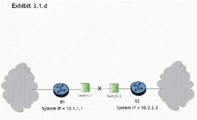 4A0-AI1 Test Certification Cost | 4A0-AI1 Prep Guide & Reliable 4A0-AI1 Exam Materials