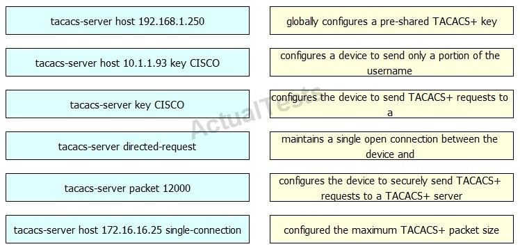 Instant SC-400 Access - SC-400 Questions Exam, New SC-400 Exam Prep