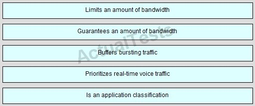 Valid Dumps PL-400 Questions, PL-400 Valid Test Objectives