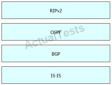 300-710 Real Sheets - New 300-710 Exam Bootcamp, 300-710 Latest Exam Test