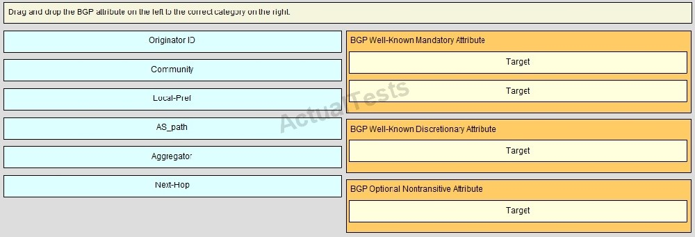 300-610 New Braindumps Files, Reliable 300-610 Test Camp | 300-610 Test Sample Questions