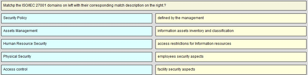 300-815 Latest Braindumps Questions - Cisco Certification 300-815 Sample Questions