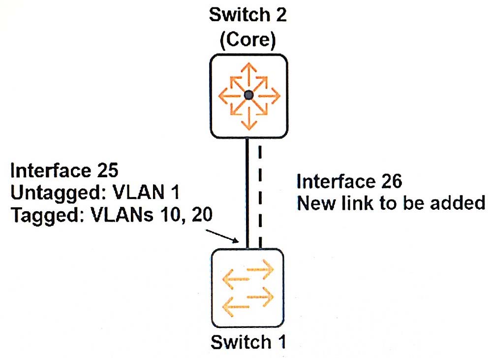 Hottest HPE6-A78 Certification & Vce HPE6-A78 Exam - HPE6-A78 Latest Test Preparation