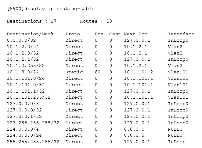 Valid HPE0-G01 Braindumps, New HPE0-G01 Test Topics | New HPE0-G01 Real Test