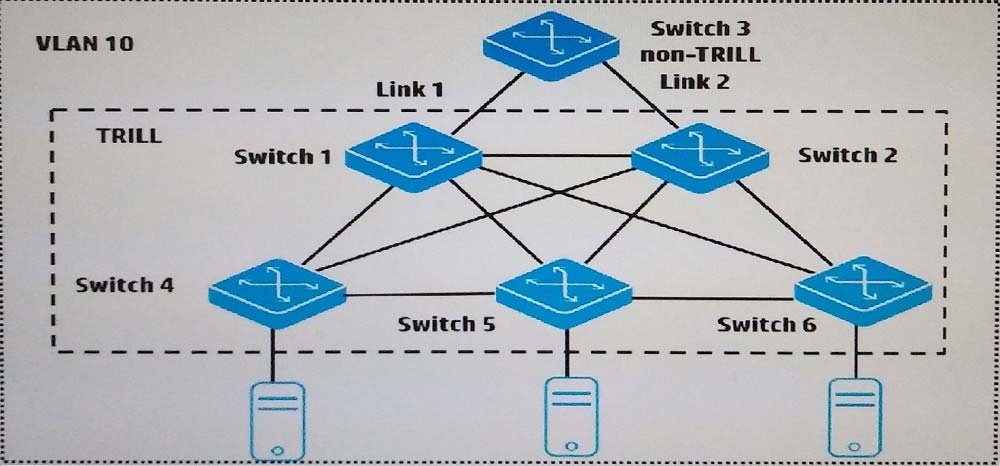 Clearer HPE0-V27 Explanation - Exam HPE0-V27 Bible, Reliable HPE0-V27 Guide Files