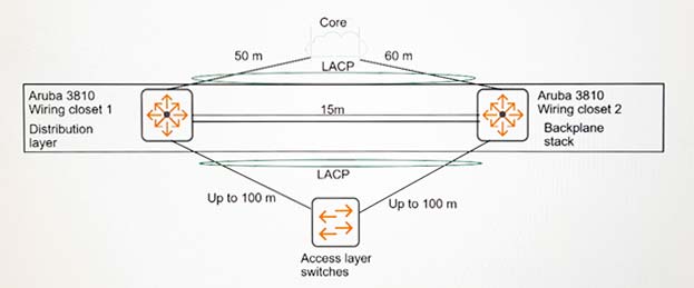 Valid HPE6-A85 Test Dumps - New HPE6-A85 Exam Pass4sure, Exam HPE6-A85 Fee