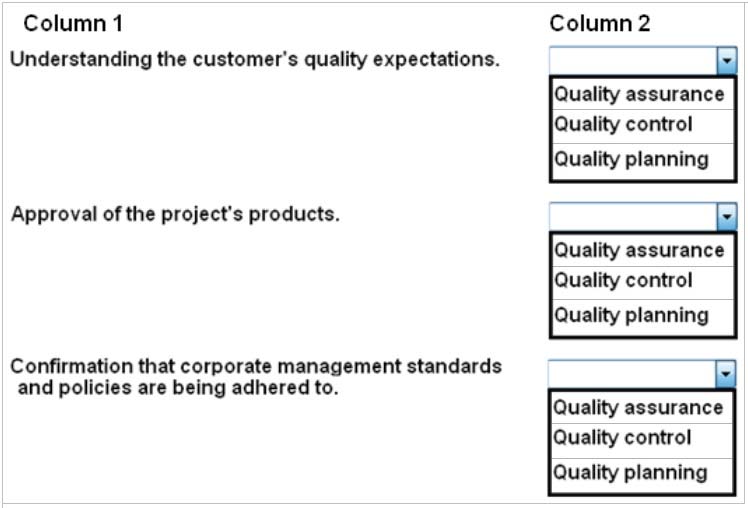 PR2F Braindumps Downloads, EXIN PR2F Reliable Braindumps Questions