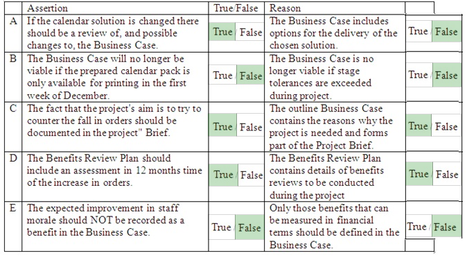 Exam PR2F Collection, PR2F Reliable Exam Book | PR2F Accurate Answers