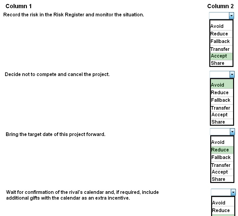 PR2F Instant Discount & Examcollection PR2F Dumps - Valid PR2F Exam Forum