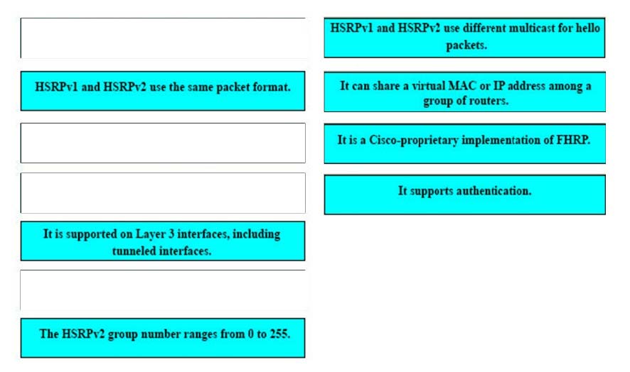 Cisco Reliable 300-715 Exam Guide, Valid 300-715 Test Vce