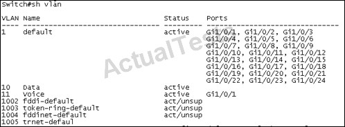 2024 Online C1000-147 Test | C1000-147 Latest Test Dumps & Cloud Pak for Integration v2021.4 Solution Architect Valid Learning Materials