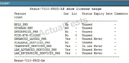 201-450 Latest Test Labs, Test 201-450 Score Report | 201-450 Guide