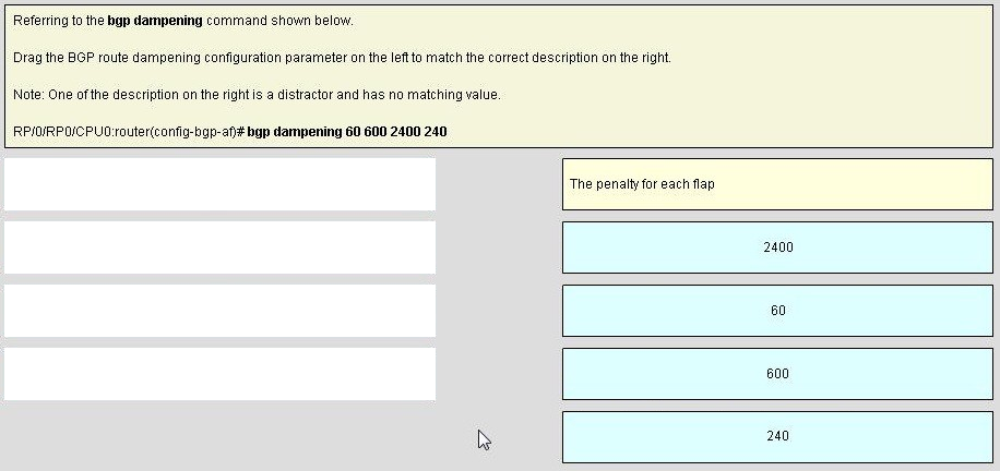 Scrum SSM Reliable Test Price, Valid Dumps SSM Sheet