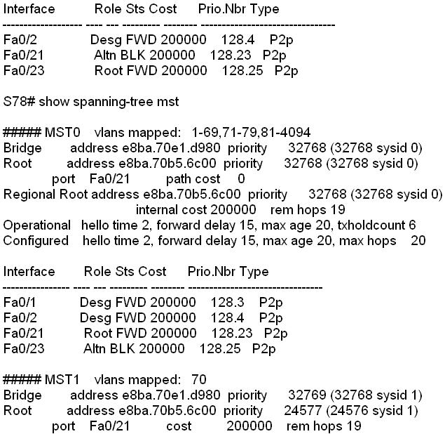 Avaya 71402X New Learning Materials - 71402X Valid Exam Cost