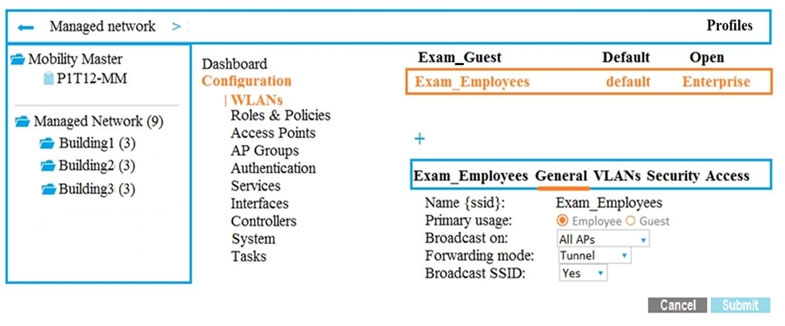 HP HPE6-A84 Exam Questions Pdf & HPE6-A84 100% Correct Answers