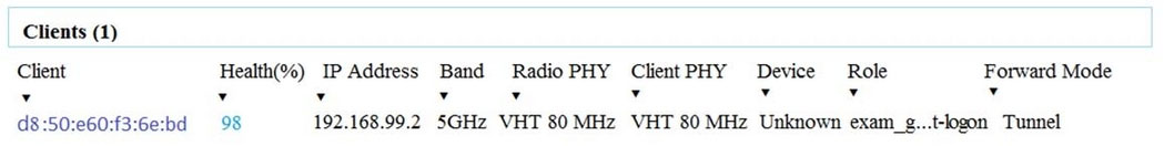 Test Certification HPE6-A72 Cost, HP Exam HPE6-A72 Vce Format