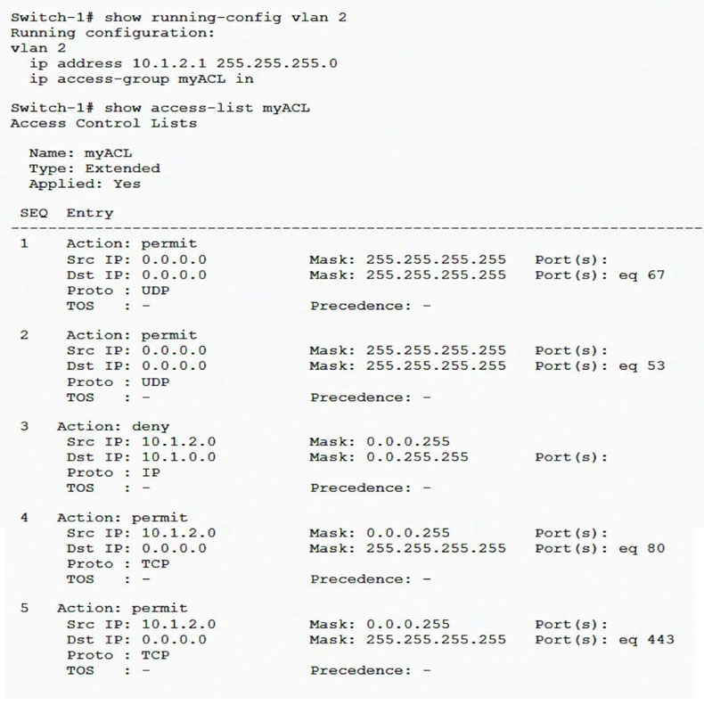 Reliable HPE6-A85 Test Prep, HPE6-A85 Valid Test Objectives | Aruba Campus Access Associate Exam Exam Simulator Online