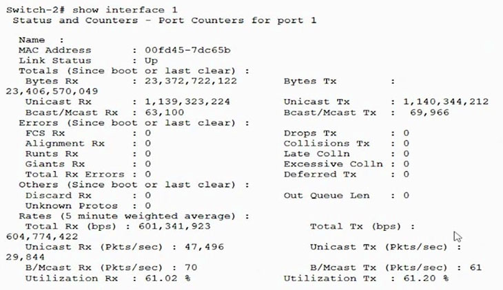 HPE7-A02 Exam Questions Vce | HP Real HPE7-A02 Torrent