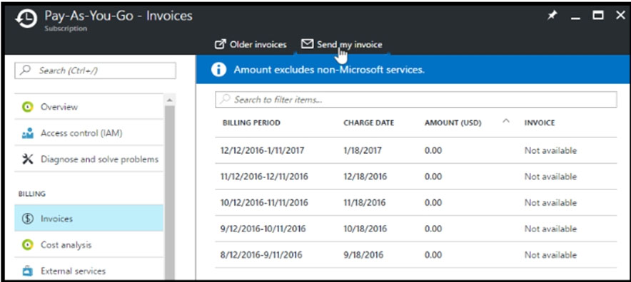 OGEA-103 Pdf Demo Download & The Open Group Pass OGEA-103 Guarantee