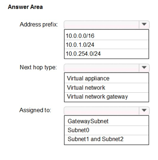 Valid OGEA-103 Test Forum - OGEA-103 Valid Exam Labs, OGEA-103 Reliable Exam Pattern