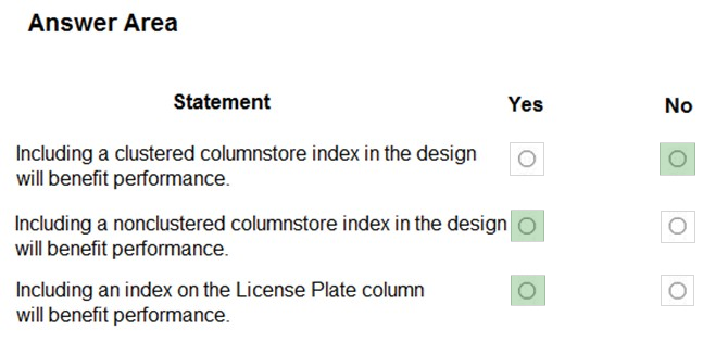 1Y0-204 Test Dumps Demo & 1Y0-204 Valid Test Testking - Clearer 1Y0-204 Explanation