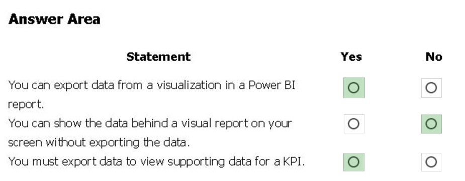 2024 Vce PL-900 Test Simulator - Trustworthy PL-900 Dumps, Exam Microsoft Power Platform Fundamentals Preview