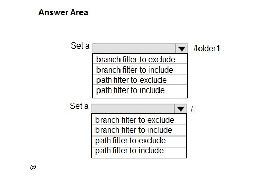 New AZ-400 Test Papers, AZ-400 Valid Exam Bootcamp | Latest AZ-400 Test Answers