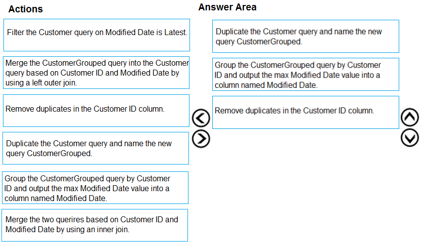 CompTIA Trustworthy DA0-001 Exam Torrent, DA0-001 Reliable Exam Guide