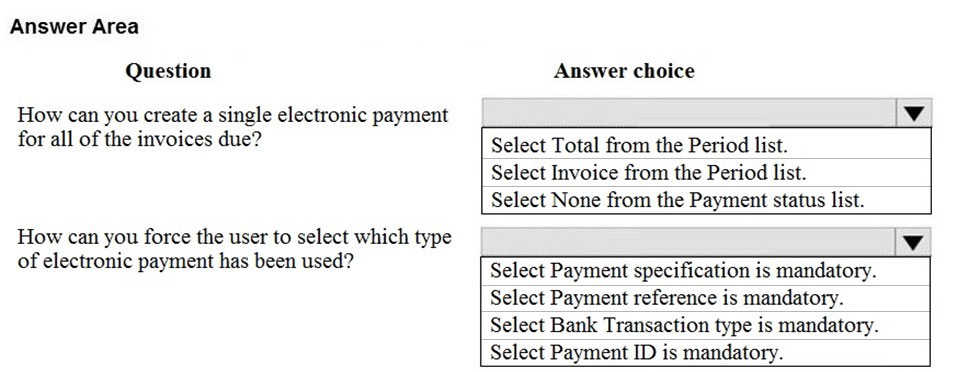 Microsoft MB-310 Free Practice Exams | New MB-310 Exam Sample