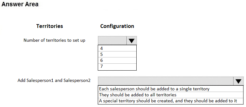 New MB-210 Test Question & Valid MB-210 Exam Prep - MB-210 Exam Labs