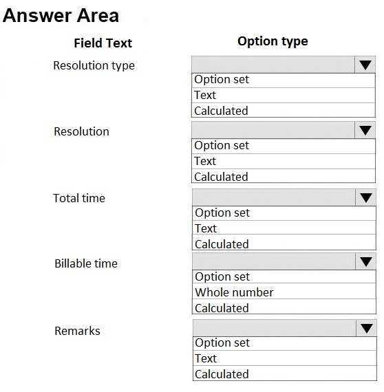 Microsoft New MB-230 Dumps Book - Reliable MB-230 Exam Simulations