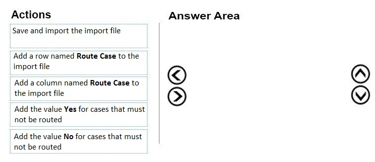 MB-230 Test Prep | Microsoft Prep MB-230 Guide & MB-230 Exam Dumps Demo