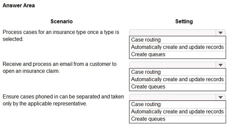 MB-230 Valid Test Pdf | Microsoft MB-230 Testking Exam Questions