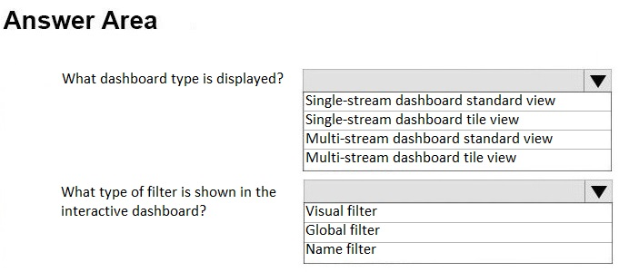 Microsoft Certification MB-230 Sample Questions - MB-230 New Study Materials