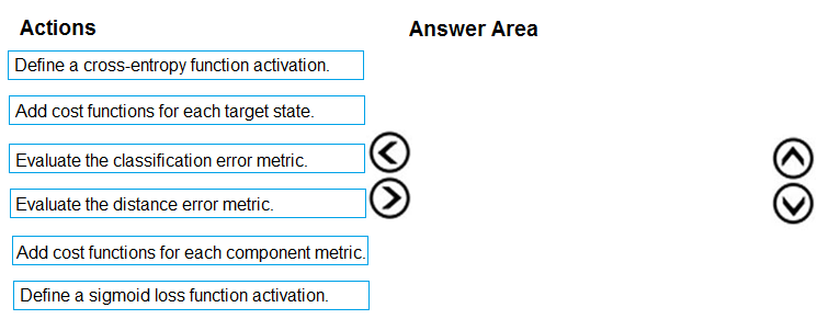 DP-100 Exam Sample Questions - Reliable DP-100 Exam Topics