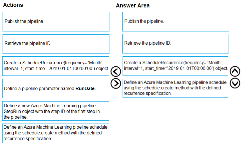 PDX-101 Reliable Test Guide - PDX-101 Test Simulator Fee, PDX-101 New Real Exam