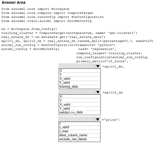 Microsoft DP-100 Pass Exam - Authorized DP-100 Pdf, Exam DP-100 Testking