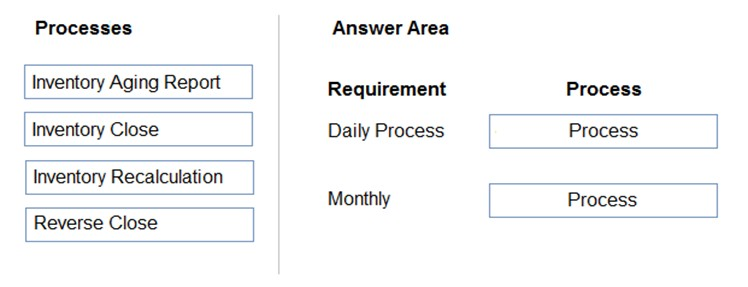 Passing MB-330 Score, Free MB-330 Updates | MB-330 Valid Test Guide