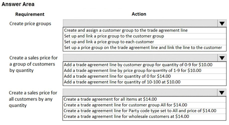 2024 MB-335 Latest Exam Experience | MB-335 Lead2pass Review & Microsoft Dynamics 365 Supply Chain Management Functional Consultant Expert Mock Exam