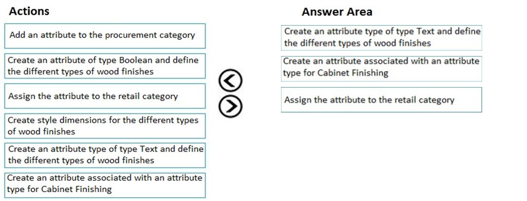 Valid MB-330 Test Syllabus & MB-330 Accurate Answers - Reliable MB-330 Exam Braindumps