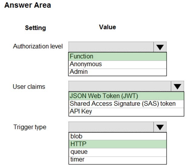 AZ-204 Valid Test Registration & Interactive AZ-204 EBook