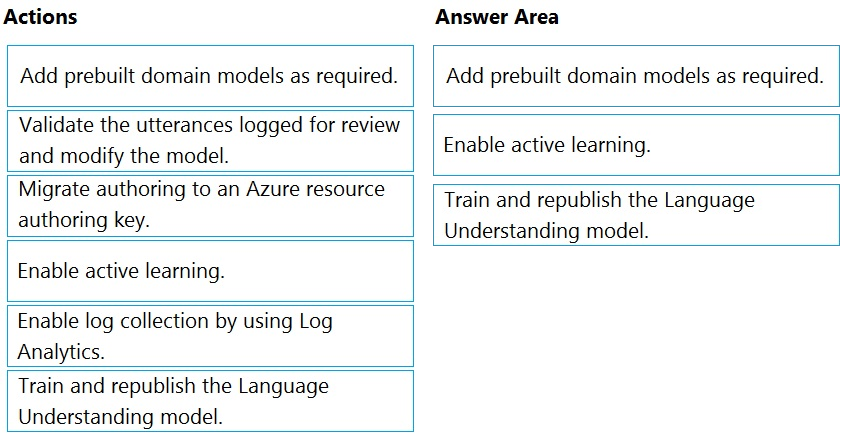 AI-102 Valid Mock Test - Microsoft AI-102 Test Book, AI-102 Brain Dump Free