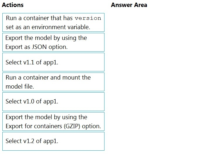 Microsoft Valid AI-102 Test Book & Valid AI-102 Test Pattern