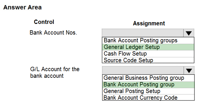 2024 MB-800 Cost Effective Dumps, MB-800 Valuable Feedback | Pass4sure Microsoft Dynamics 365 Business Central Functional Consultant Dumps Pdf